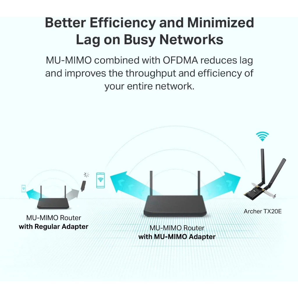 TP-Link WiFi 6 PCIe WiFi PC AX1800 (Archer TX20E), Bluetooth 5.2 MU-MIMO Windows 11/10(64-bit) only -Lifetime thumbnail 6
