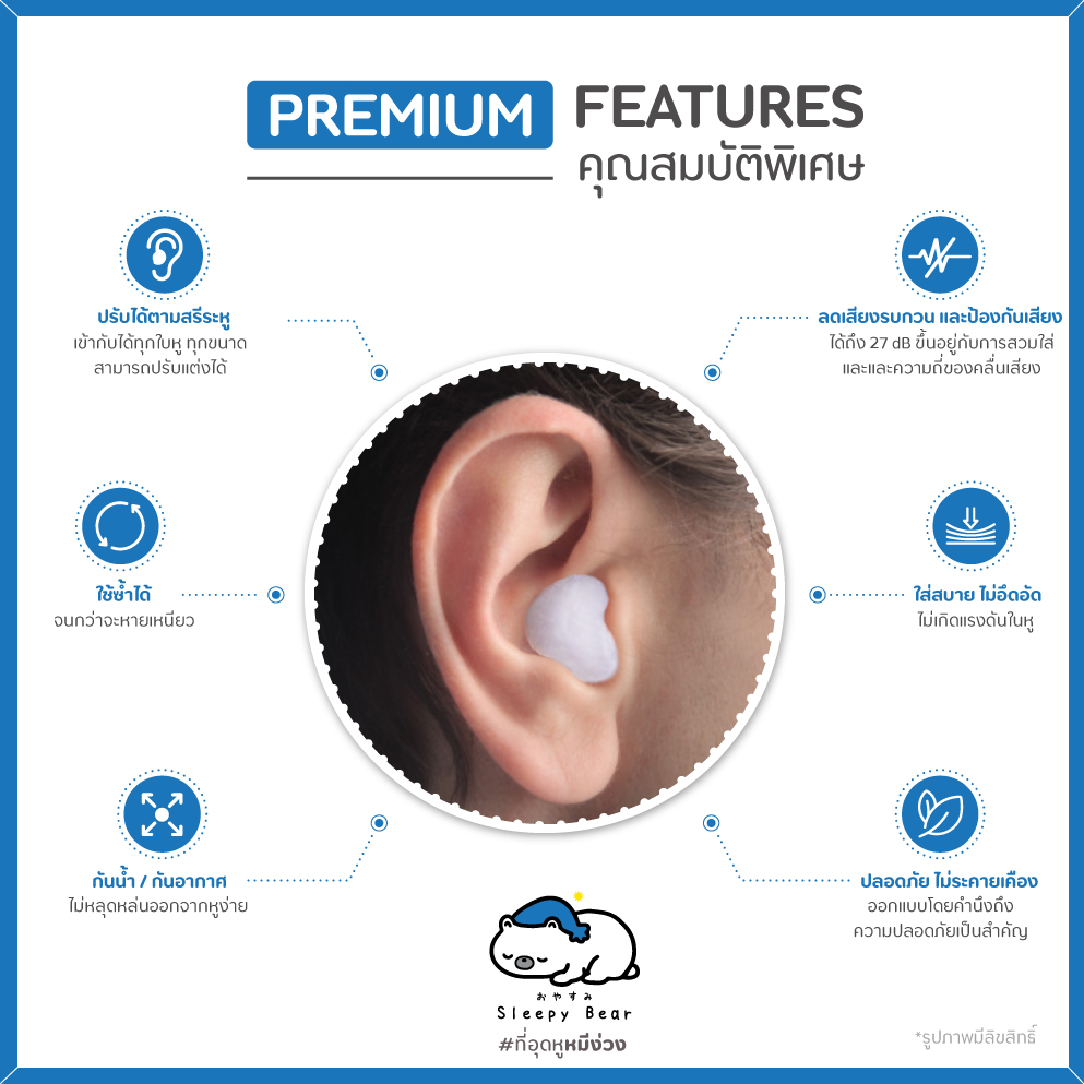 รูปภาพ 2