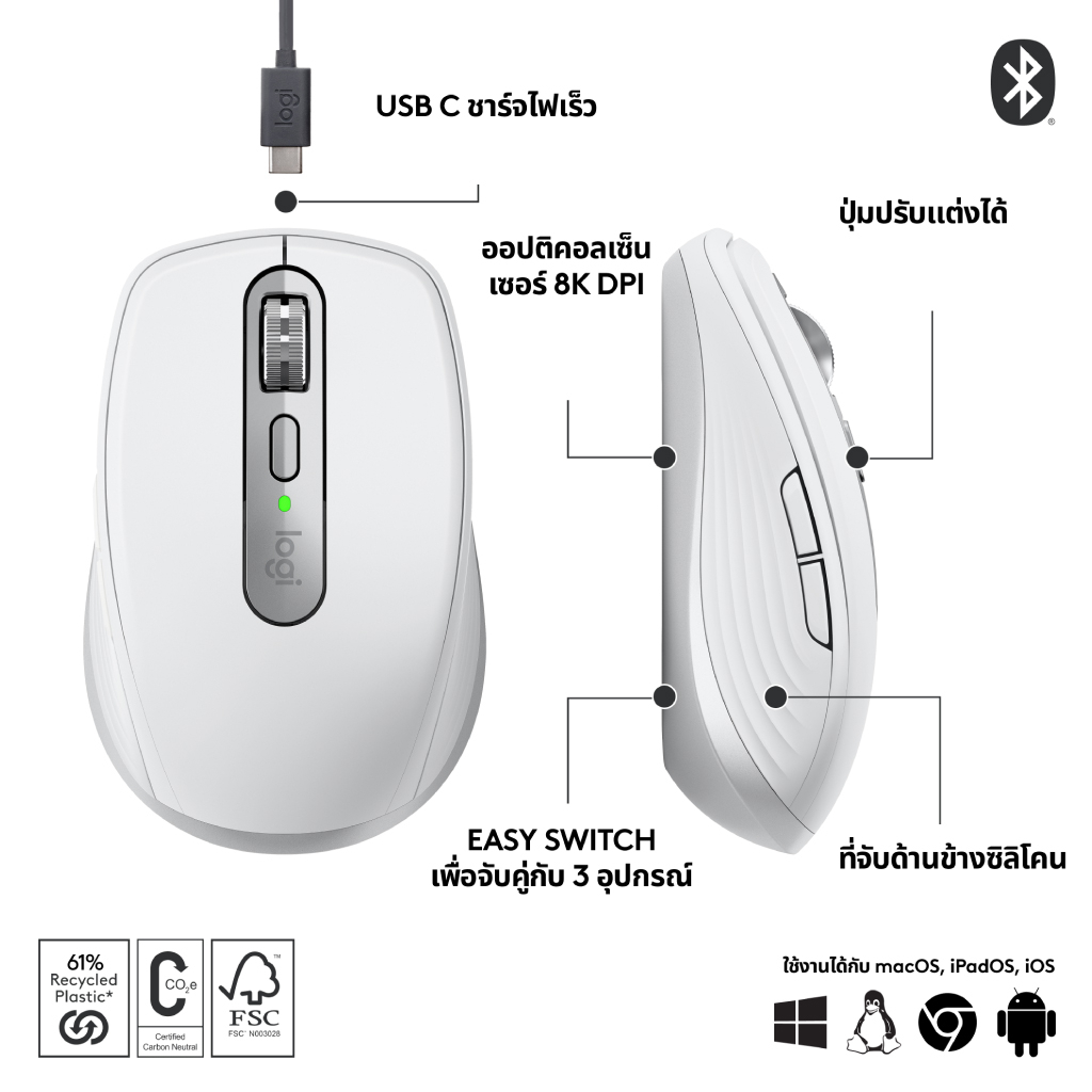 ⚡️เมาส์ไร้สายรุ่นใหม่⚡️ Logitech MX Anywhere 3S Compact Wireless Mouse เมาส์ไร้สายขนาดกะทัดรัด