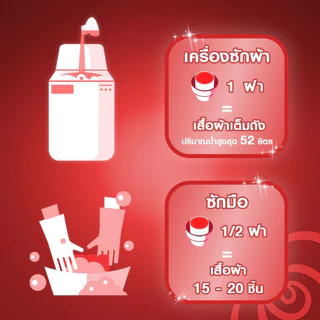 (1 แกลลอน) Downy ดาวน์นี่ น้ำยาปรับผ้านุ่มดาวน์นี่ มี 3 กลิ่น ขนาด 4 ลิตร