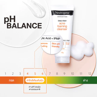 [150 g] NEUTROGENA DEEP CLEAN ACNE FOAMING CLEANSER | โฟมล้างหน้านูโทรจีนา สำหรับผิวเป็นสิว 150 กรัม