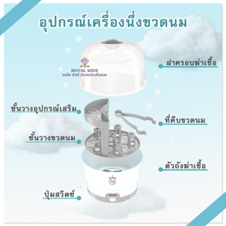 BP005 ที่นึ่งขวดนม เครื่องนึ่งขวดนมและอุปกรณ์  ตู้อบฆ่าเชื้อ อุปกรณ์ฆ่าเชื้อ เครื่องนึ่งฆ่าเชื้อขวดนมอเนกประสงค์🎈