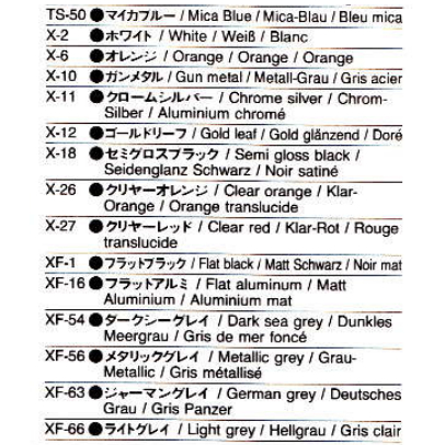 🏆 TAMIYA 24210 ชุดประกอบจำลองมาตราส่วน 1:24 NISSAN SKYLINE GT-R V-spec (R34) โมเดลประกอบ ต้องไปสร้างและทำสีเอง - รูปที่ 5