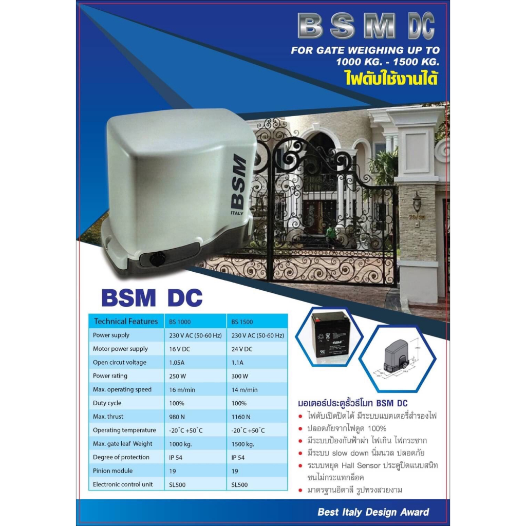 autogate21 อะไหล่แผงวงจรมอเตอร์ BSM DC ,อะไหล่วัดรอบ DC และรีโมท DC - รูปที่ 3
