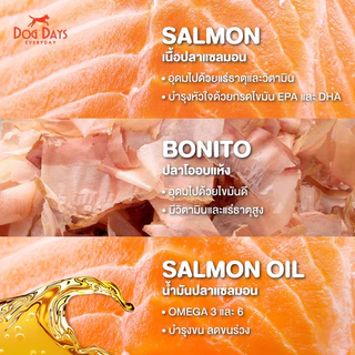 💙 Dogdays - Derma รสปลา 11.2 kg 🐟
