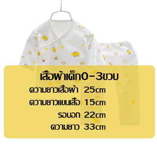 【0-3 เดือน】แรกเกิดอุปกรณ์สำหรับทารกรูปดาวเด็กผู้หญิง หมวกเด็กอ่อน คู่ถุงมือทา
