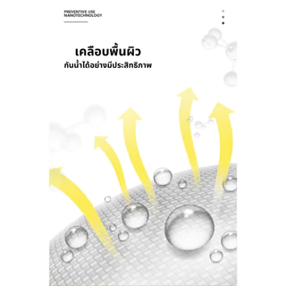 สเปรย์กันน้ำรองเท้า ของแท้ เคลือบกันสิ่งสกปรกจากของเหลว Quick wipes สเปรย์กันน้ำนาโน
