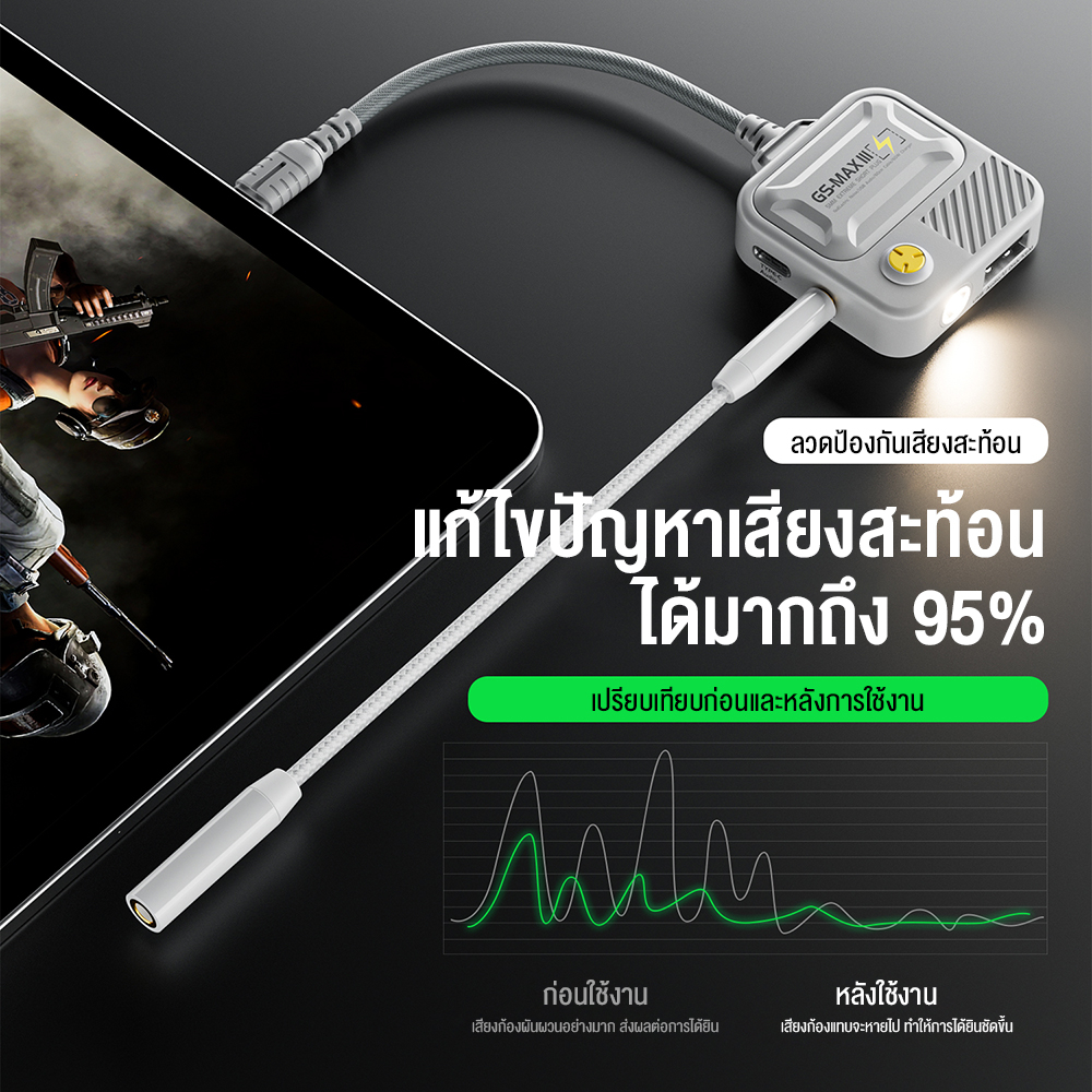 Plextone GS Max Mask III 4 in 1 Type-C Game Audio Sound card Adapter ซาวการ์ด การ์ดเสียง ตัวแปลงสัญญาณเสียง #Qoomar