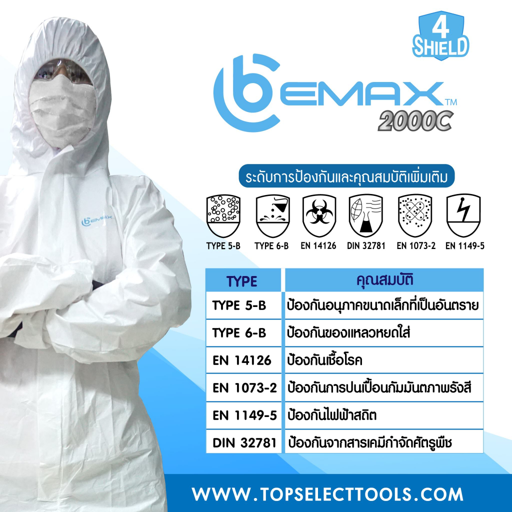 ชุด PPE BE MAX TYP5,6