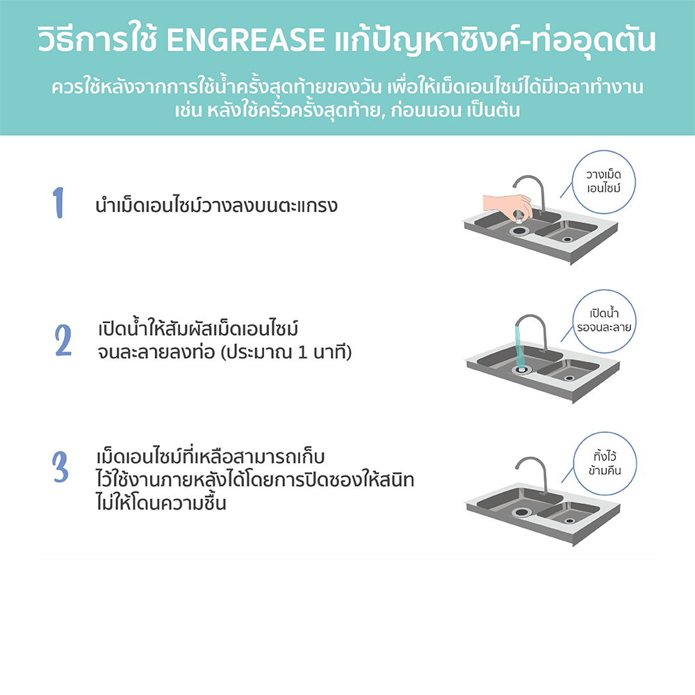 จุลินทรีย์ย่อยสลายไขมัน ENGREASE ท่อตัน 6 เม็ด แก้ซิงค์ตัน