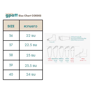 Gpatt: Sister Style Loafer 2024 รองเท้าแตะลำลองผู้หญิงสไตล์เกาหลีพื้นนุ่ม