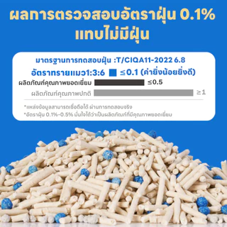 yoyopet :Cat litter ทรายแมวผสมทรายเต้าหู้ เบนโทไนต์ มีหลายกลิ่น ไม่ติดเท้า ทรายแมวเต้าหู้(6 ลิตร)