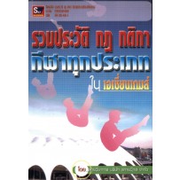 รวมประวัติ กฎ กติกา กีฬาทุกประเภทในเอเชี่ยนเกมส์