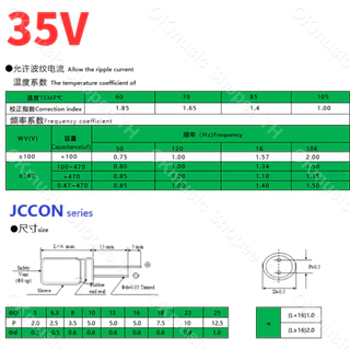 1 ชิ้น คาปา 10000uf 35v 50v 63v คาปาซิเตอร์ 35v คาปาซิเตอร์ 10000uf 50v 63v คาปาโมแอมจิ๋ว C คาปาแอมป์จิ๋ว คาปาชิเตอ35v