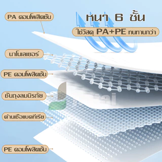 ถุงบีบอัดสูญญากาศ Vacuum Bag เก็บเสื้อผ้าผ้าห่มผ้านวมจัดเก็บของกระชับพื้นที่แพ็คของเดินทางถุงใส่เสื้อผ้าพกพาทนทาน