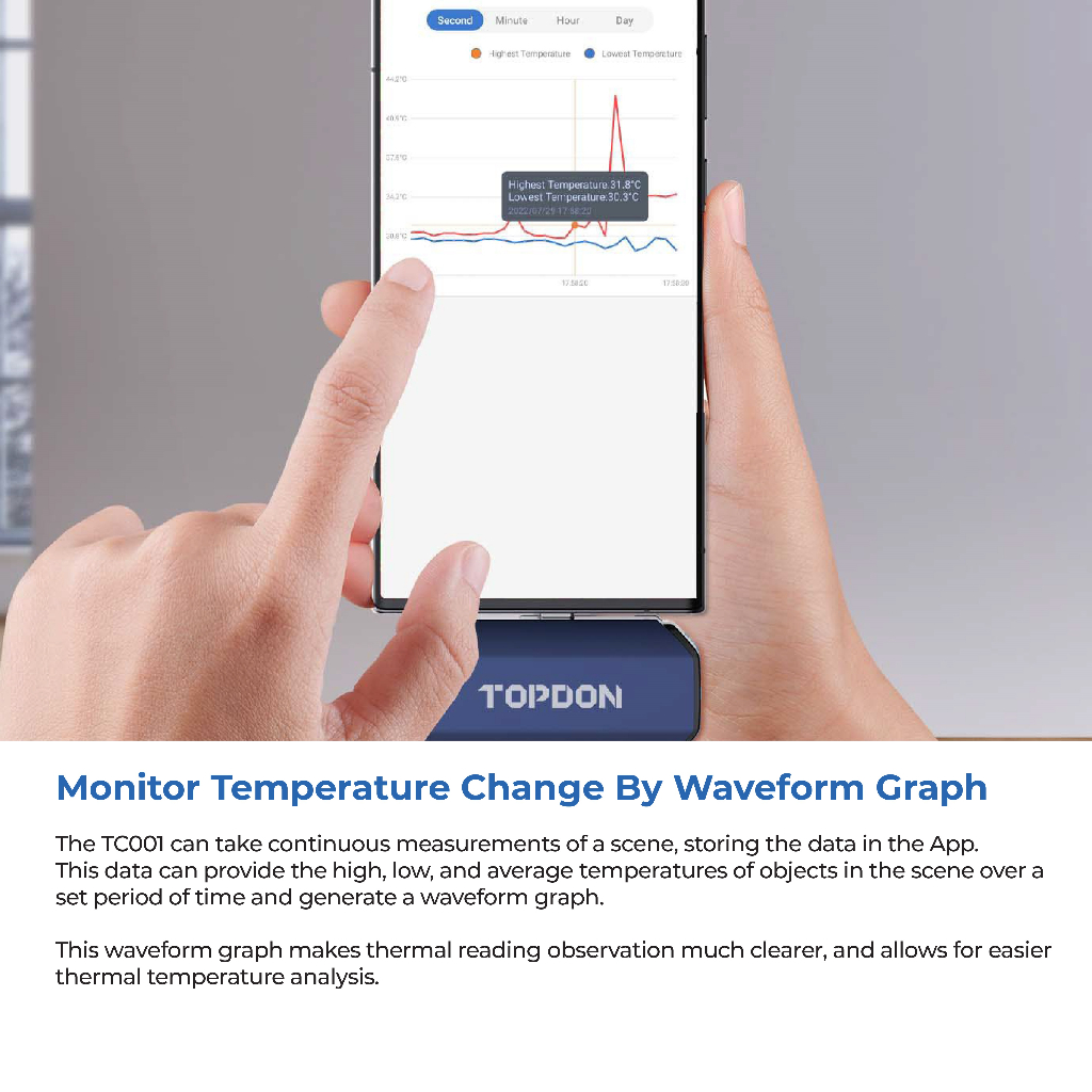 TOPDON กล้องถ่ายภาพความร้อน เครื่องวัดอุณหภูมิอินฟราเรด Thermal Imager รุ่น TC001 (Android&PC)