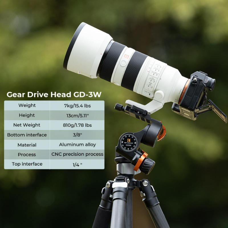 หัวบอลขาตั้งกล้องแบบ3ทาง K&F 3-Way Geared Tripod Head, High-Precision Fluid Head (KF31.047)