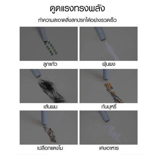 [ศูนย์ไทย] Deerma DX115C Vacuum Cleaner 2 in 1 เครี่องดูดฝุ่นใช้งานในบ้าน เครื่องดูดฝุ่น หัวแปรง 3แบบ กำลังดูด 14000Pa