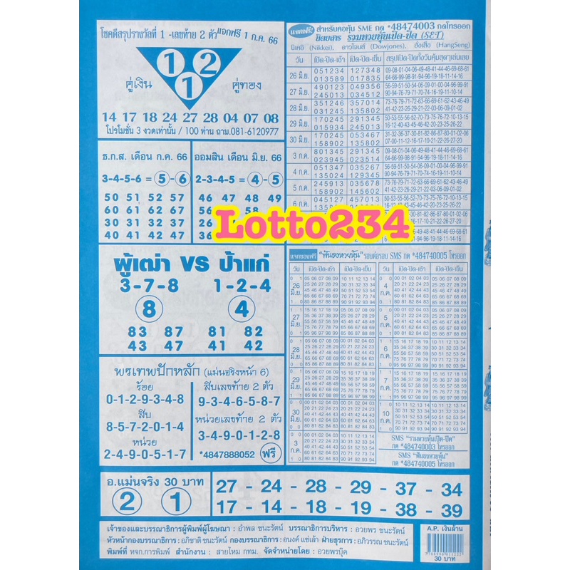 รูปภาพ 5