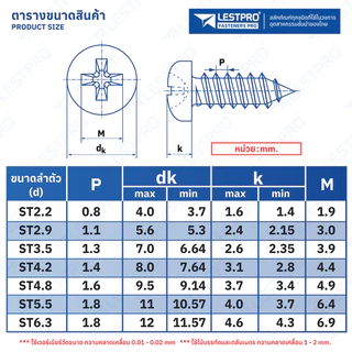 เบอร์ 8 สกรู เกลียวปล่อย สแตนเลส 304 หัวกลม หัวแพน แฉก P+ ปลายแหลม น็อต #8 Pan Head Phillip Tapping Screw SUS304 GB845