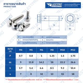 น็อต สกรู น็อตหัวหกเหลี่ยม ติดจาน พื้นหยาบ สแตนเลส 304 เกลียวมิล หยาบ M8 / GB5789 Hexagon Flange Bolts SUS304 M8