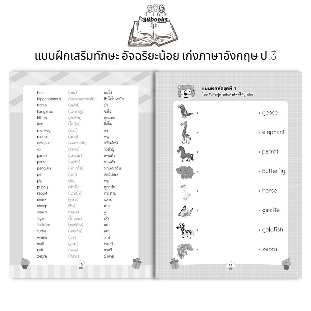 หนังสือ แบบฝึกเสริมทักษะ อัจฉริยะน้อย เก่งภาษาอังกฤษ ป.3 : แบบฝึกหัดภาษาอังกฤษ ภาษาอังกฤษ ป.3 คำศัพท์ภาษาอังกฤษ ราคา ถูกที่สุด ดีลบีเคเค แกลเลอรีภาพที่ 6