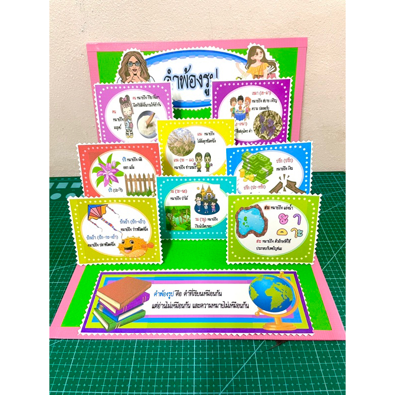 สื่อการสอนเรื่องคำพ้องรูป รูปที่ 2