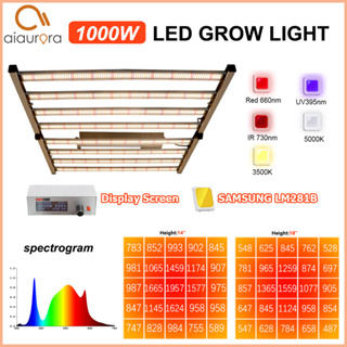 1000 วัตต์ไฟ LED เติบโต Samsung 281B หรี่แสงได้ด้วยการแสดงเวลาฟังก์ชั่นพืชเติบโตแสง