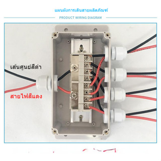 กล่องต่อสายไฟกันน้ำพร้อมขั้วต่อแบบขนาน1เข้า2ออกกล่องแยกสายไฟพลาสติกติดตั้งภายนอกอาคารแหล่งจ่ายไฟปิดผนึกรักษาความปลอดภัยก