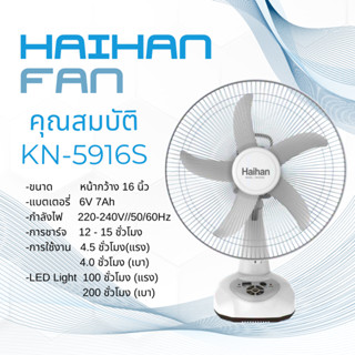 Haihan พัดลมชาร์จไฟ ไร้สาย รุ่น KN-5916S  (สินค้าพร้อมส่งจากไทย)