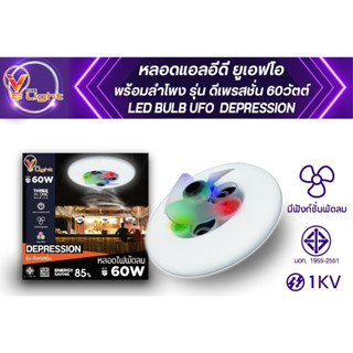 หลอดแอลอีดี BULB UFO พร้อมใบพัดลม รุ่น Depression 60W