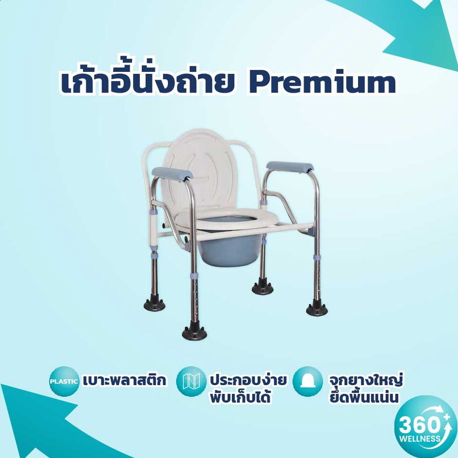 [360wellness ศูนย์รวมอุปกรณ์เพื่อผู้สูงอายุ] เก้าอี้นั่งถ่าย แบบประหยัด สำหรับผู้สูงอายุ อุปกรณ์ห้องน้ำ สำหรับผู้ป่วย