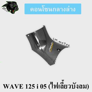 คอนโซนกลางล่าง WAVE 125 i 05 (ไฟเลี้ยวบังลม) เคฟล่าลายสาน 5D พร้อมเคลือบเงา ฟรี!!! สติ๊กเกอร์ AKANA 1 ชิ้น