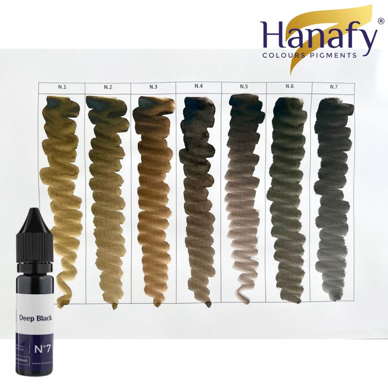 สีสักคิ้ว สีสักขอบตา 15ml. ฉลากน้ำเงิน Hanafy สีรัสเซีย สีไฮบริจด์ พร้อมส่งในไทย แนะนำใช้คู่ Thinner บูสสีติดไว