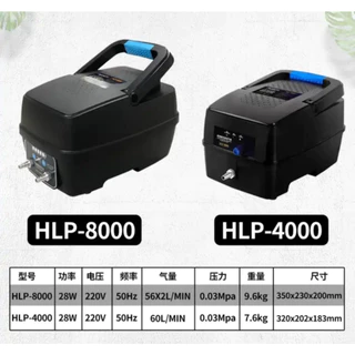 ปั้มลมสำรองไฟอัติโนมัติ Resun HLP8000 สำรองไฟสูงสุด 8-12ชม.