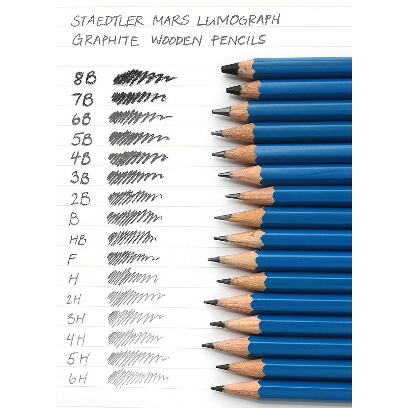 ดินสอไม้ STAEDTLER ดินสอไม้เขียนแบบ ดินสอสเก็ตภาพ ทำข้อสอบ