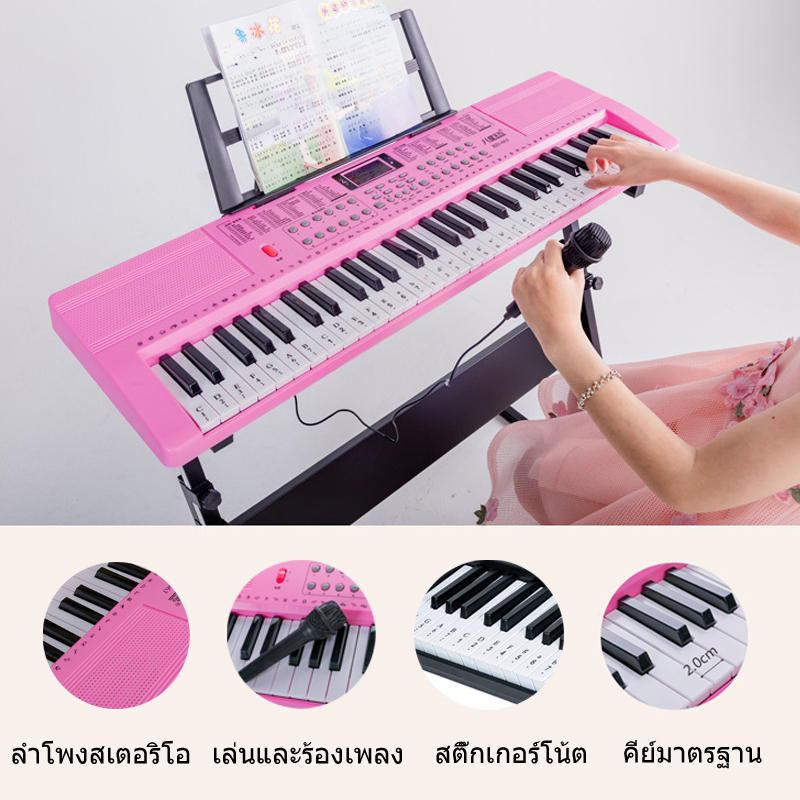 รูปภาพ 2