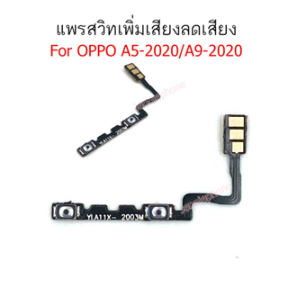 Power ON-Off + Volume แพรสวิทปิดเปิดเร่งเสียง-ลดเสียง  A5 2020/A9 2020