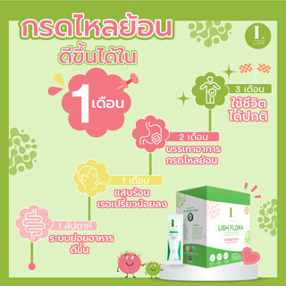 LISH Flora ลิช ฟลอร่า Synbiotics (Probiotics &amp; Prebiotics) ท้องผูก ถ่ายไม่ออก ลำไส้แปรปรวน ลดไขมัน 1 กล่งมี10ซอง