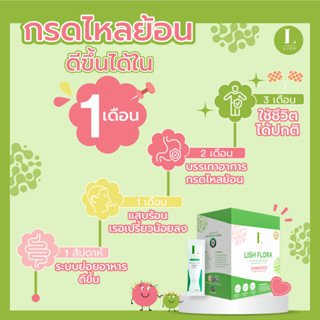 LISH Flora ลิช ฟลอร่า Synbiotics (Probiotics &amp; Prebiotics) ท้องผูก ถ่ายไม่ออก ลำไส้แปรปรวน ลดไขมัน 1 กล่งมี10ซอง