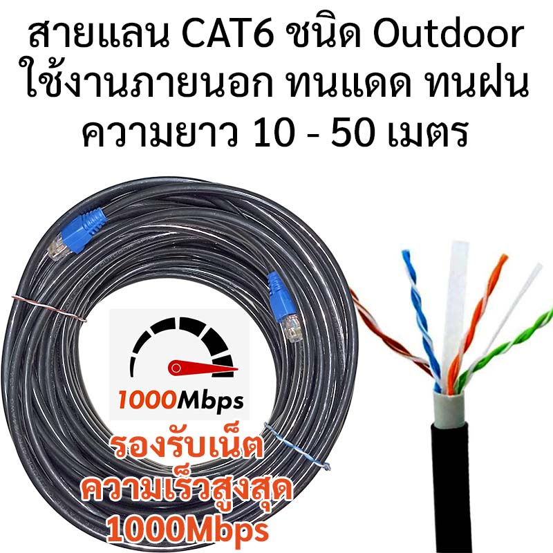 Cable Cat6  Outdoor  สายแลน  สาย Lan แบบนอกอาคาร  ตัดแบ่งขาย เข้าหัวให้แล้ว  ชนิด Outdoor  ยาว305M
