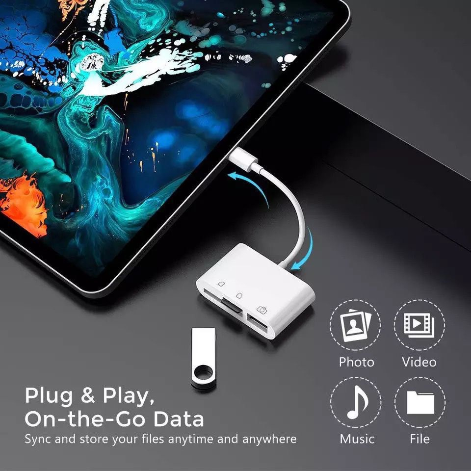 Type-C OTG Card Reader Type-C to USB / CF / TF / SD Card โอนถ่ายข้อมูล รูปภาพ VDO