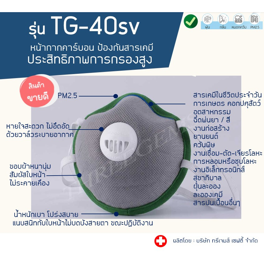 ป้องกัน PM2.5 รุ่น หน้ากากคาร์บอน TG-40sv