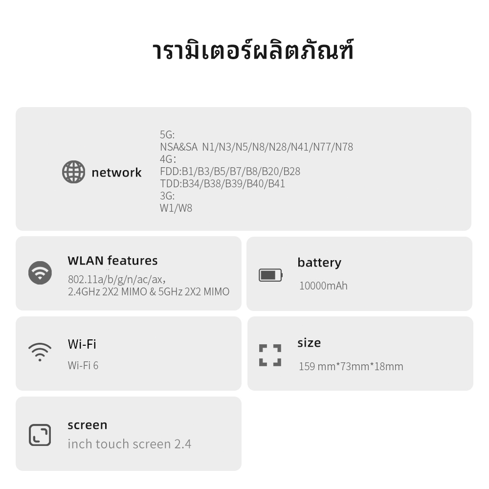 พร้อมส่ง Mobile ZTE MU5120 U50 Pro/Max  5G เราเตอร์ซิมการ์ด WiFi ชาร์จเร็ว WiFi6 5G ใส่ ซิม pocket wifi