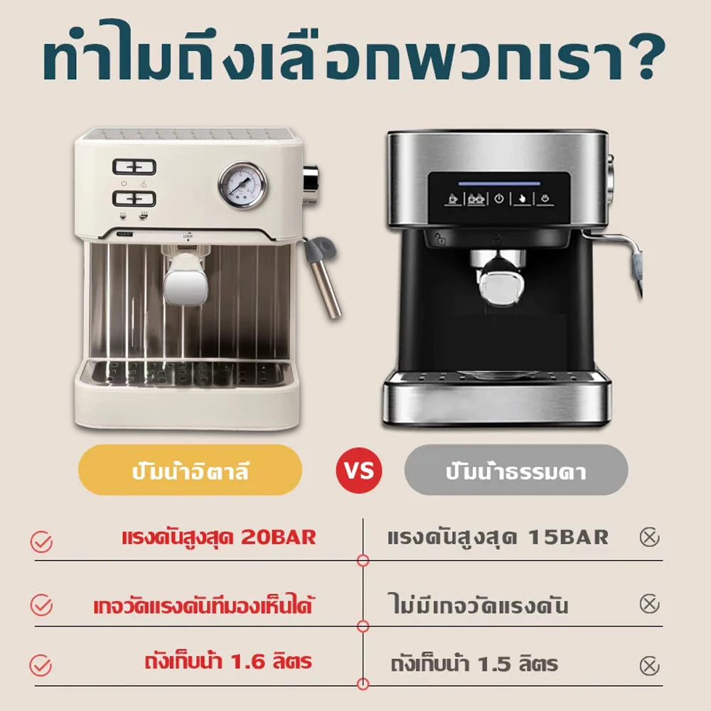 เครื่องชงกาแฟสด เครื่องชงกาแฟอัตโนมัติ ปรับความเข้มข้นของกาแฟได สกัดด้วยแรงดันสูง 20 bar thumbnail 9