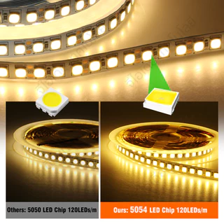 ไฟเส้นหลายสี LED 5054 ไฟปีใหม่ ไฟตกแต่ง สว่างมาก ไฟเส้นสายยาว ไฟติดห้อง IP67กันน้ำ 12V เปลี่ยนฟรี มี 9 สี ให้เหลือก 5M