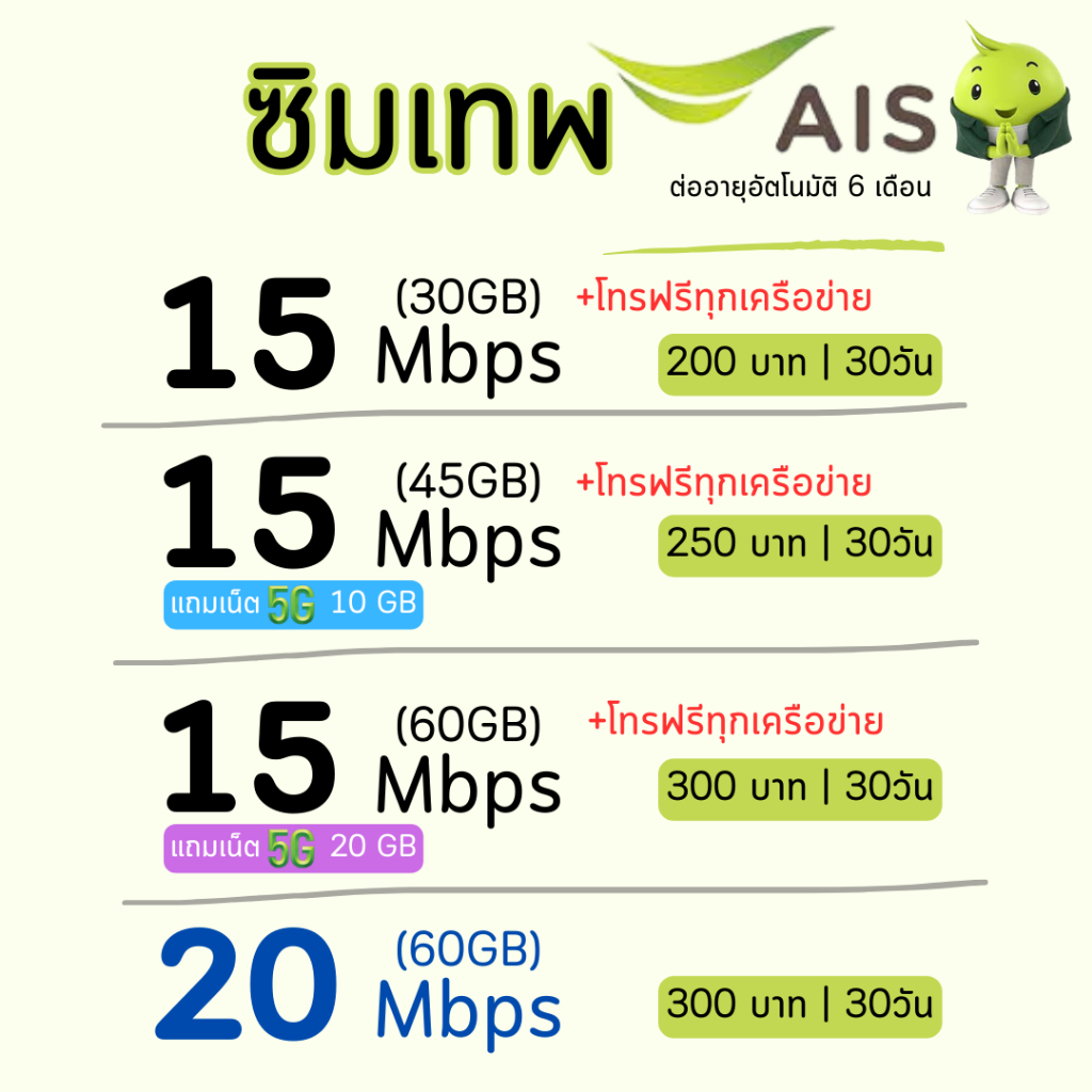 ชิมเทพ AIS เน็ตจำกัด ลดสปีด+โทรฟรีทุกเครือข่าย24ชม. ความเร็ว 4Mbps(เดือน150฿),15Mbps(เดือน200฿)