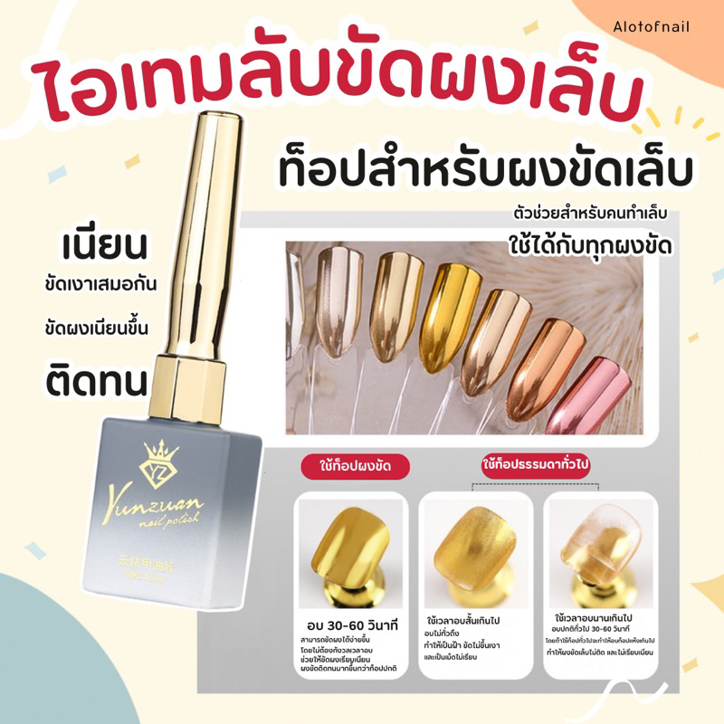 NEW ท็อปเจล ท็อปเคลือบก่อนขัดผงเล็บ ท็อปใช้กับผงขัดเล็บช่วยให้ผงขัดติดทนนาน 15ml