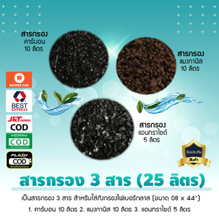 สารกรองน้ำ 3 สารกรอง (ปริมาณ 25 ลิตร) สำหรับใช้ถัง FRP 08x44" สำหรับน้ำบาดาล น้ำปะปา