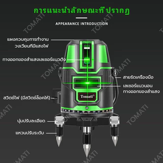 🔥ราคาต่ำมาก🔥Tomati ระดับเลเซอร์ การวัดด้วยเลเซอร์ 3 มิติ 5/2 เส้น เลเซอร์สีเขียว ความสว่างสูง ความแม่นยำสูง